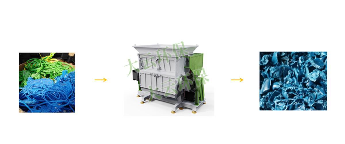 Các bước xử lý Các bước xử lý